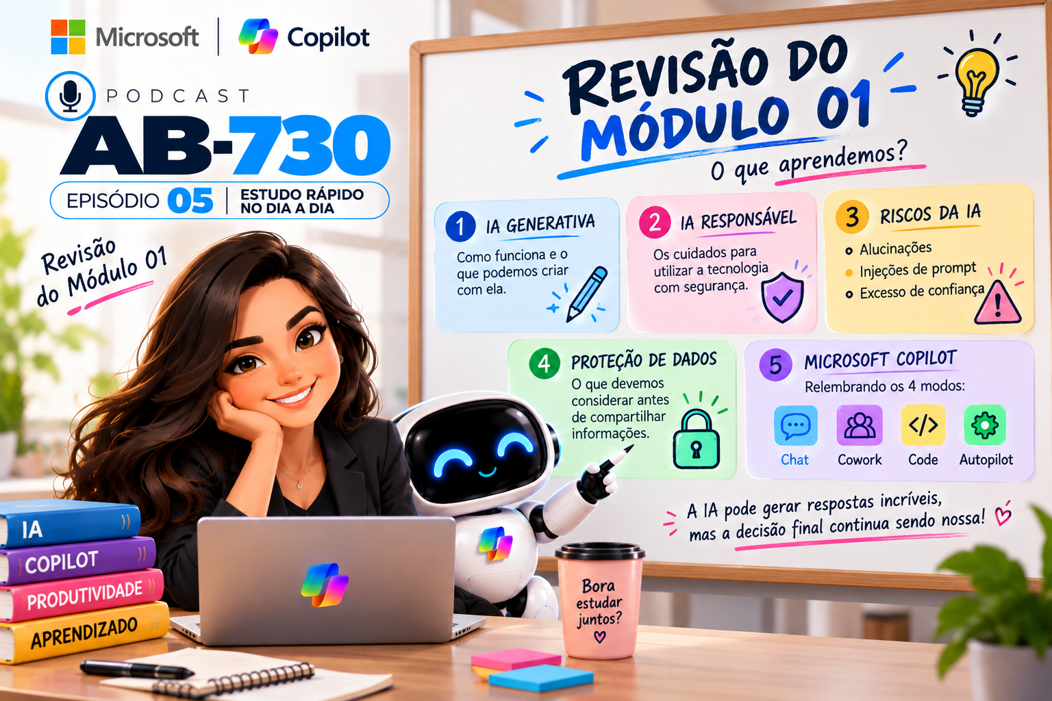 EP 05 | Revisão do Módulo 01: O que aprendemos sobre IA?