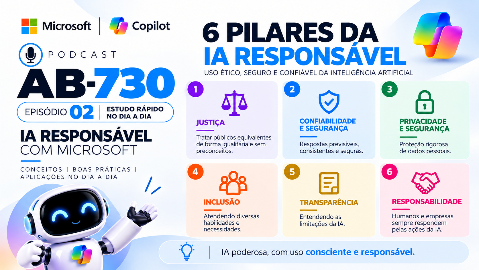 Banner de EP 02 |  IA Responsável: Não basta ser inteligente, é preciso ser confiável!